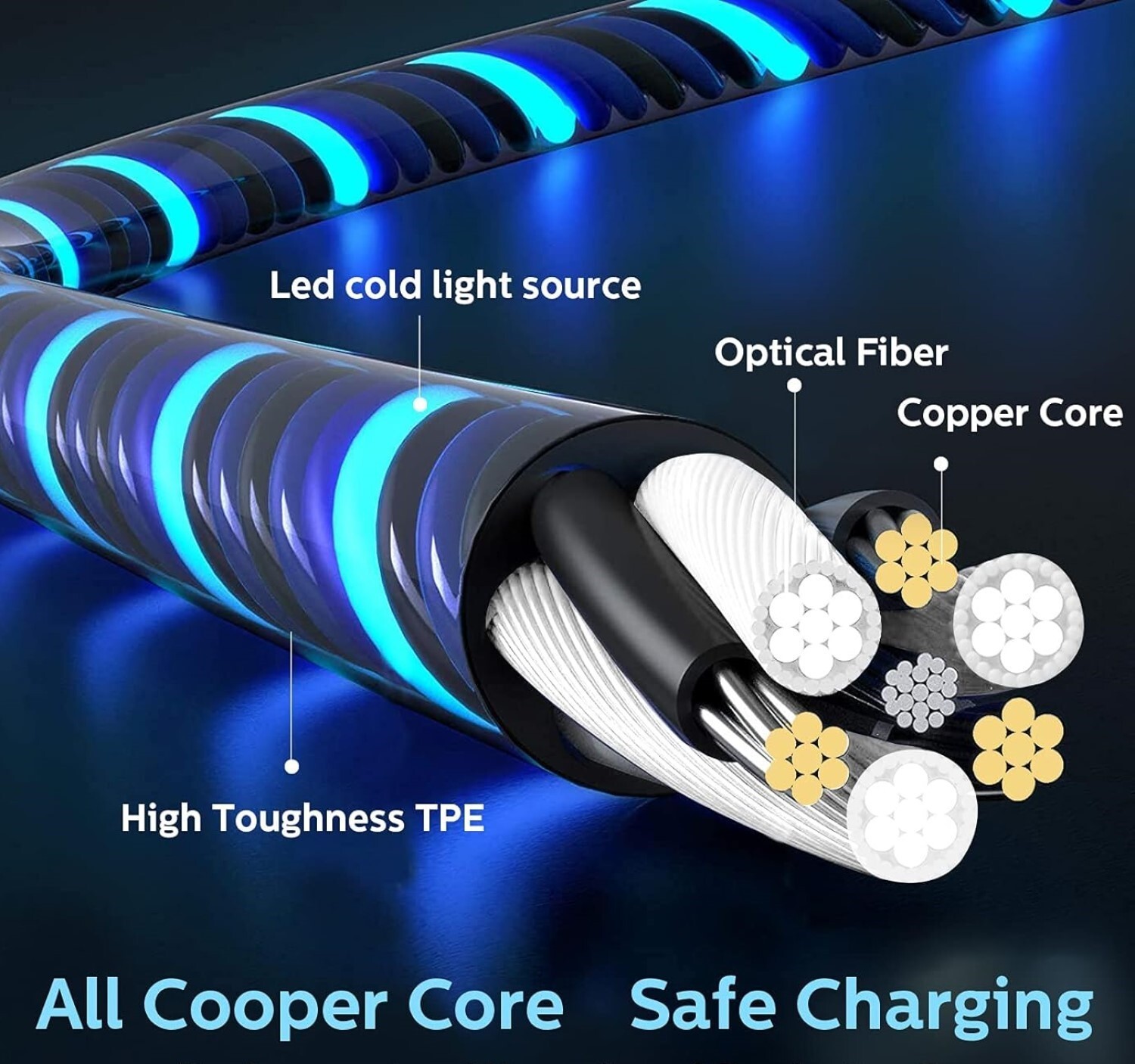 3 Pack 6FT LED Fast Charge Cable 8 Pin USB Cord for Apple iPhone 8 X XR 11 12 13