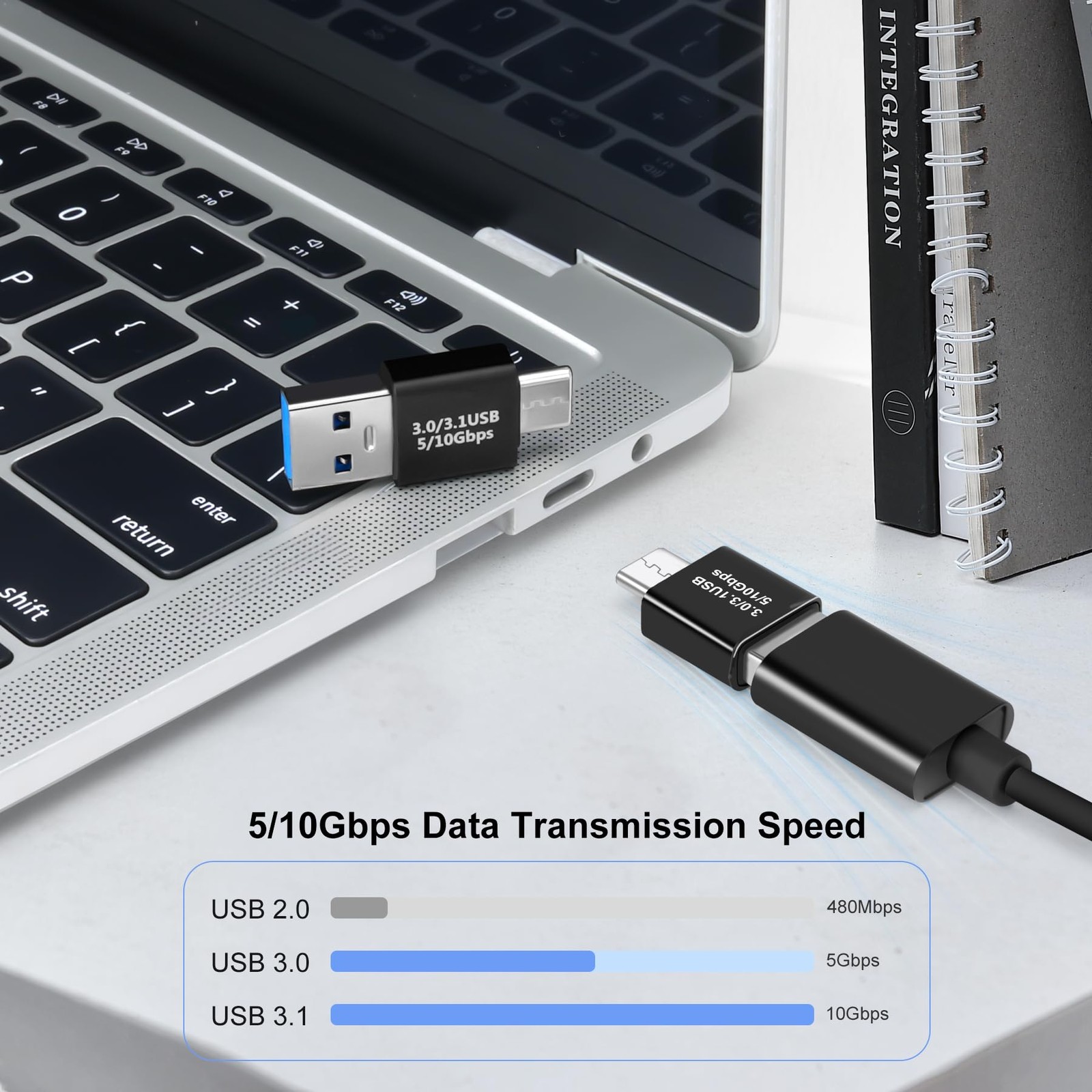 USB 3.0/3.1 Male to USBC Male Adapter 2 Pack, OTG 3.0/3.1 USB A to TypeC Adap…