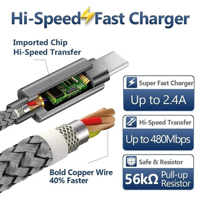 Braided USB to Type-C Fast Charging Data SYNC Charger Cable Cord 3FT{1 M} Lot