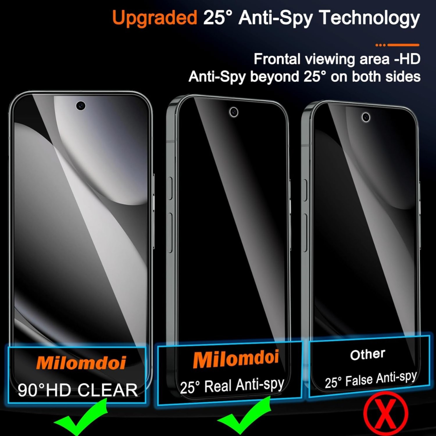 Luxury 3 Pack Tempered Glass Privacy & Camera Lens Protector for Pixel 10 Pro XL