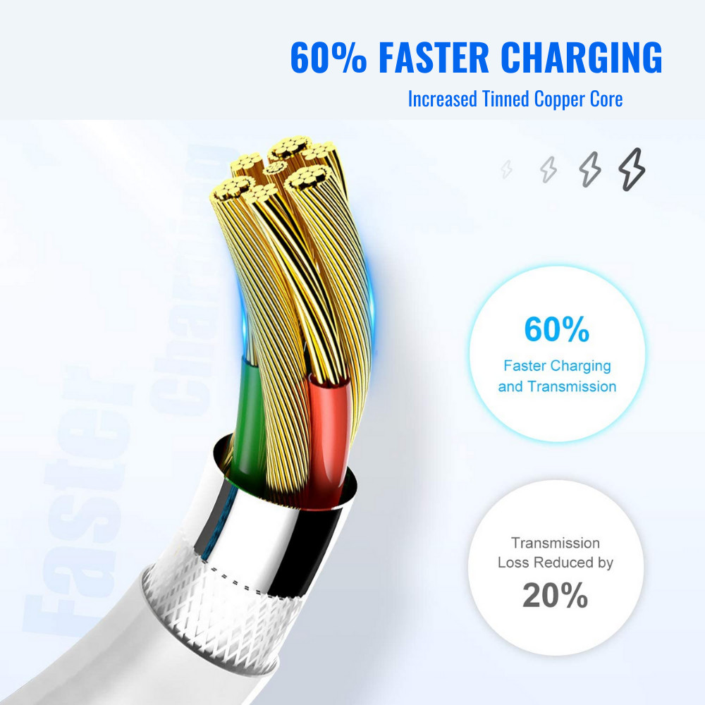 For Apple iPhone 14 13 12 11 Pro Max XR 8 Fast Charger Cable 3/6FT USB Cord Lot