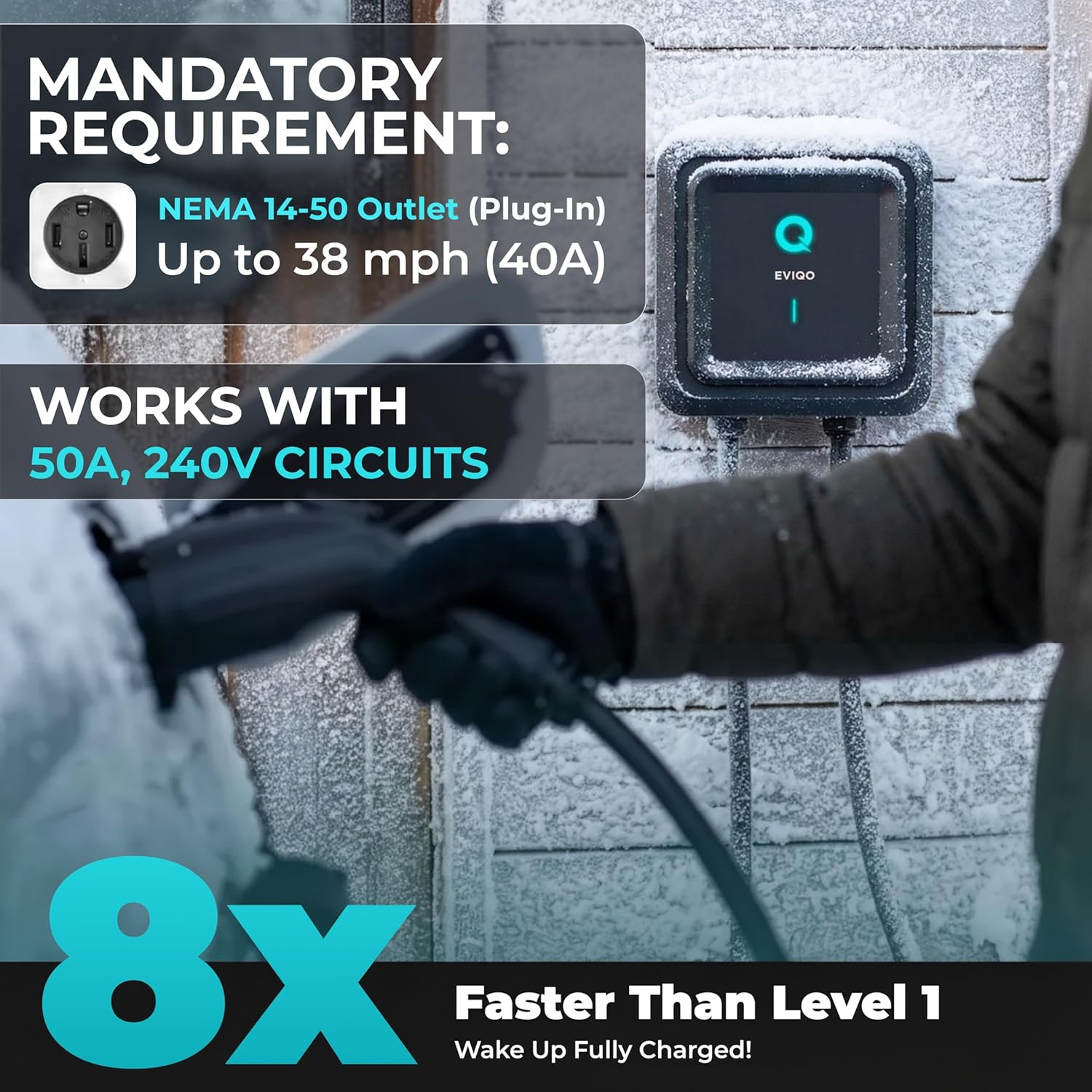 Level 2 EV Charger 40 Amp – 9.6 Kw 240V Wall Home EV Charger Level 2, NEMA 14-50