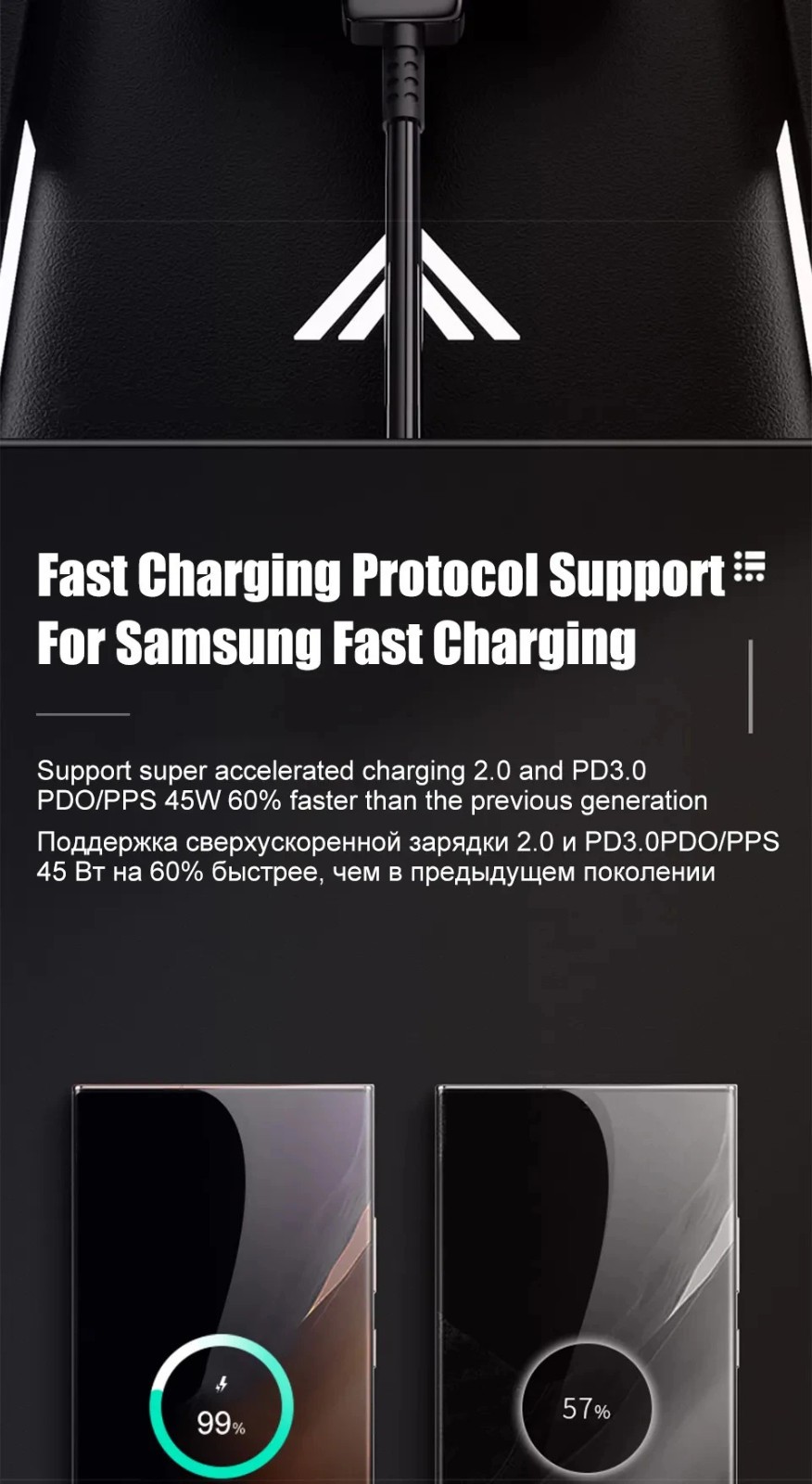 Genuine White 45W Super Fast Charger USB C Cable For Samsung S23 S24 Plus Ultra
