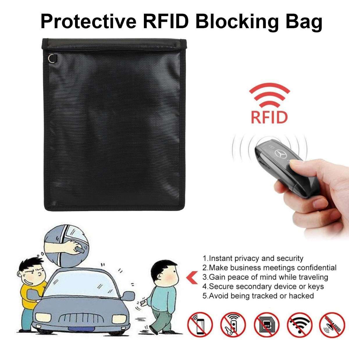 Faraday Bag RFID Signal Blocking Shielding Pouch Large Case iPad Phone 17inx15in