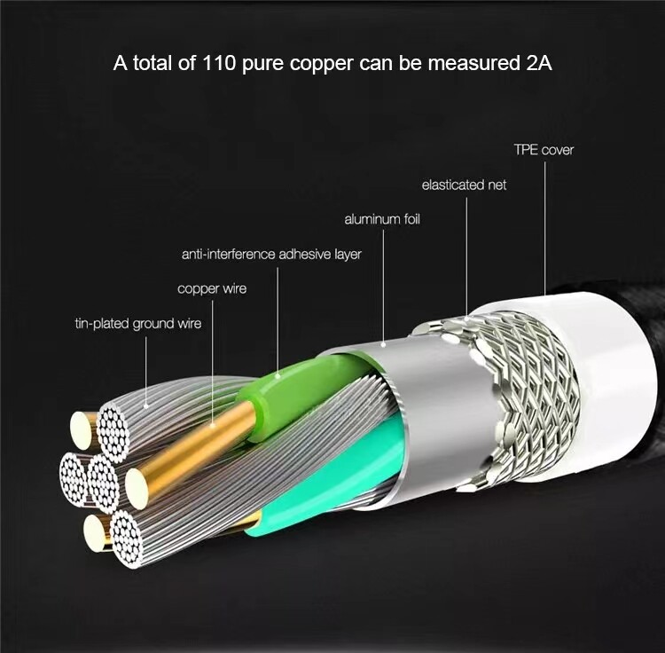 Heavy Duty Micro USB Fast Charger Data Cable Cord For Samsung LOT Android HTC LG