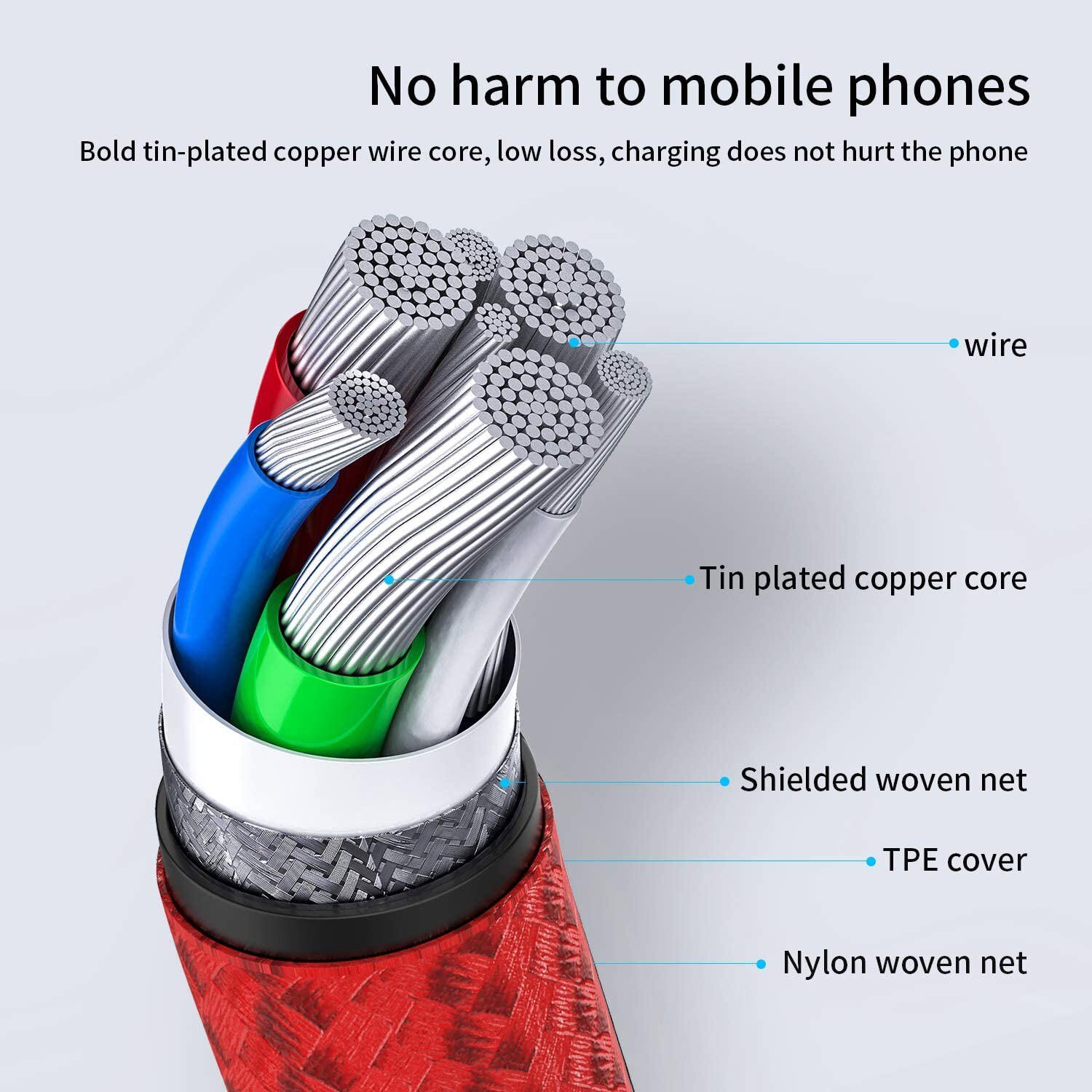 Braided USB Type-C USB-C to USB-A Fast Charge Cable Charger Lot Charging Cord