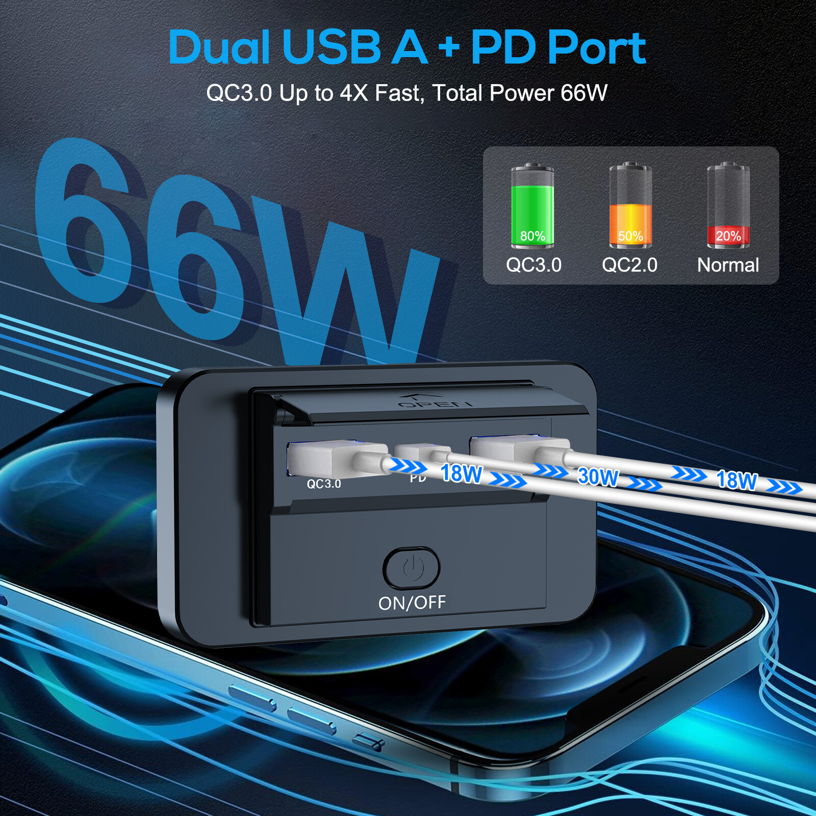 12V Dual USB QC3.0 & PD Port Car Fast Charger Socket Power Outlet On-Off Switch