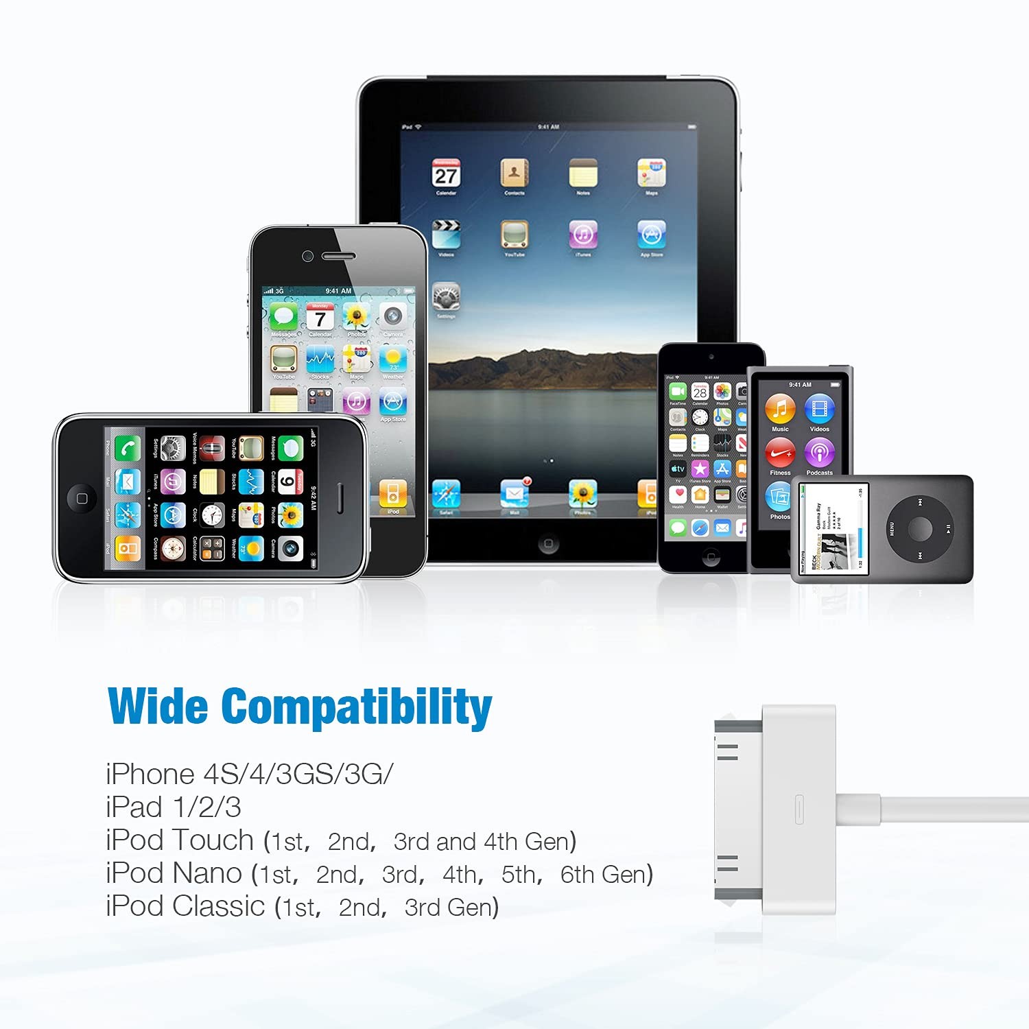 USB Data Sync Cable Cord Charger for iPhone 4 4G 4S 3GS iPod Nano Touch 4G