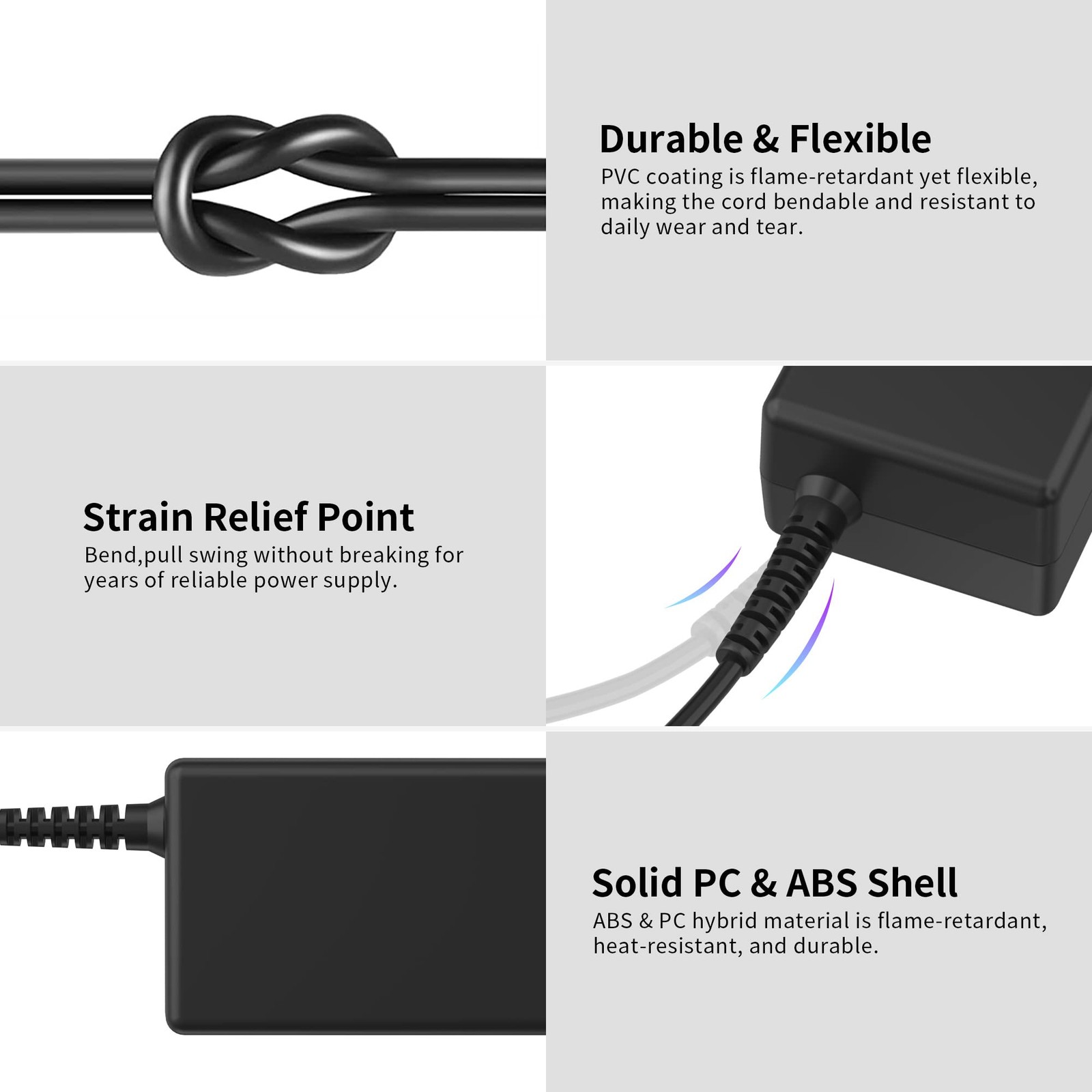 AC Adapter Charger for Cisco 1140 AIR-LAP1142N-A-K9 LAP1141N Power PSU