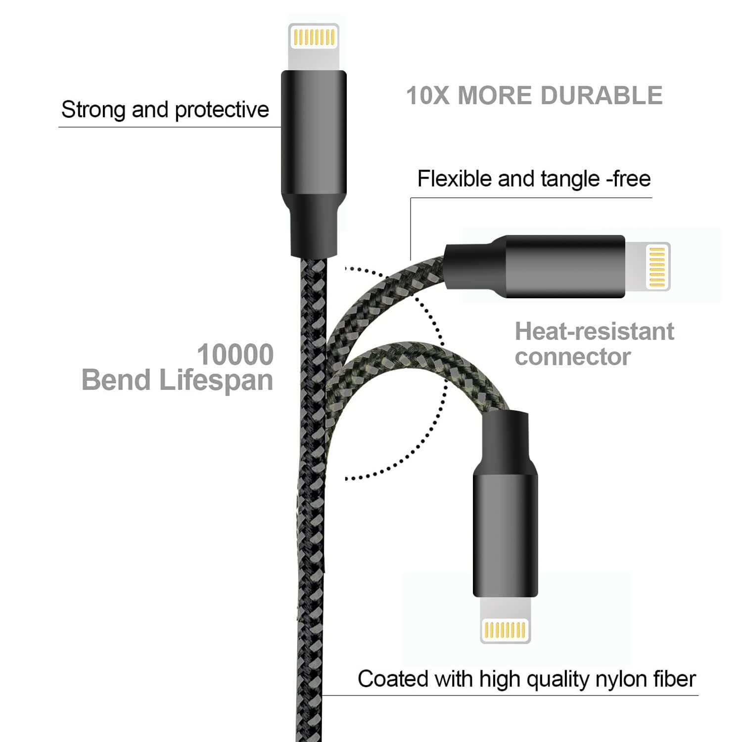 Fast Charger Cable Heavy Duty For iPhone 13 12 11 X XR 8 Charging Cord Wholesale