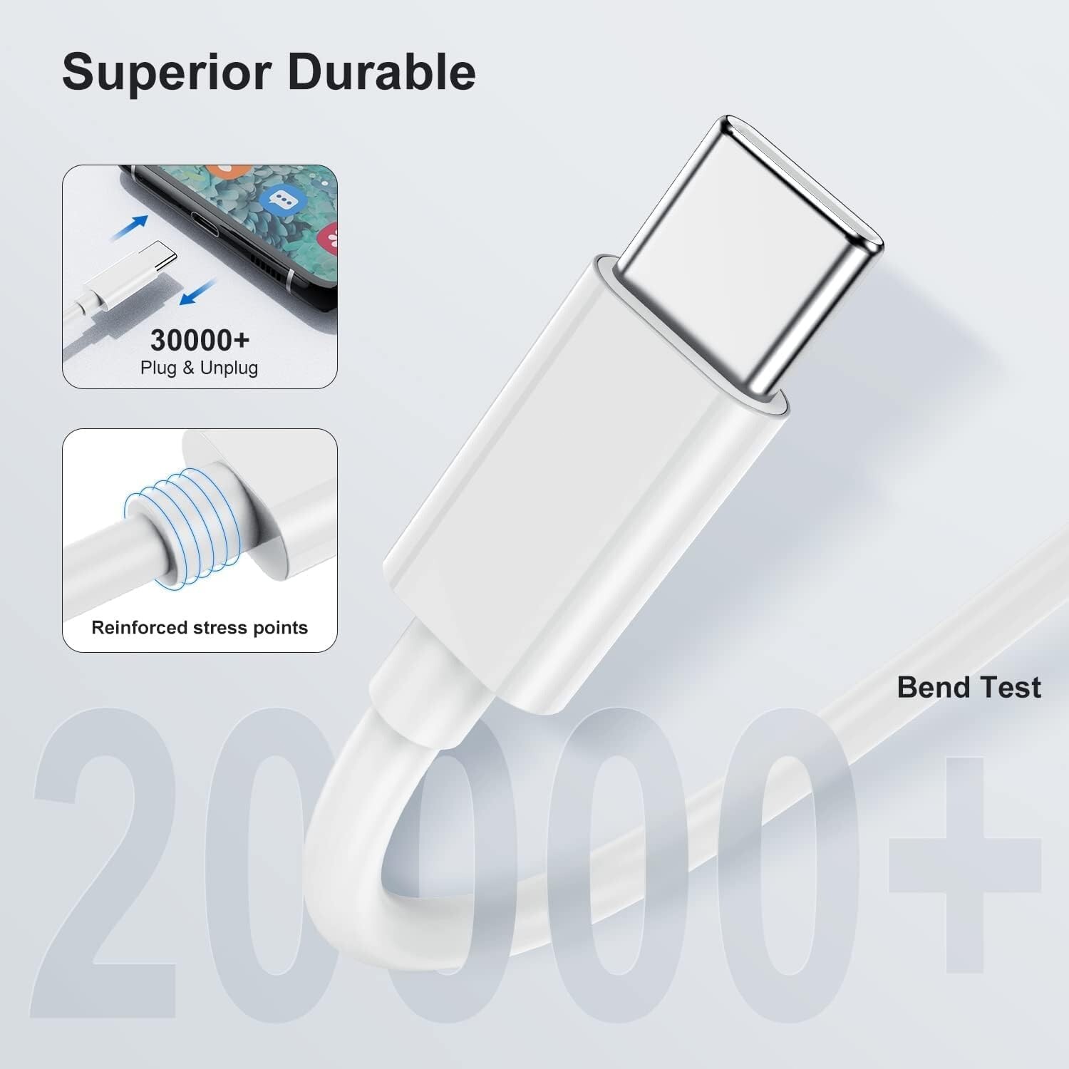 iPhone 15/16 Fast Charging Cable & Adapter USB-C/High Speed/Durable & Reliable