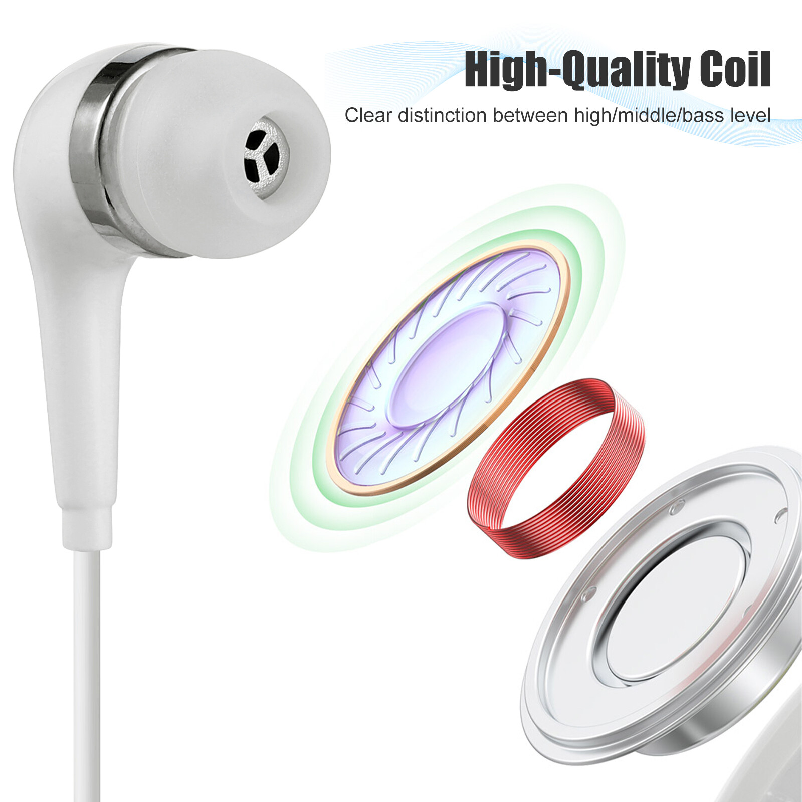 3.5mm In-Ear Earphone Headphone Wired Earbuds HIFI Bass Stereo Headset with Mic