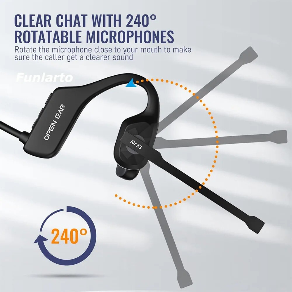 Trucker Bluetooth 5.3 Open Ear Wireless Headset With Dual Noise Cancelling Mic