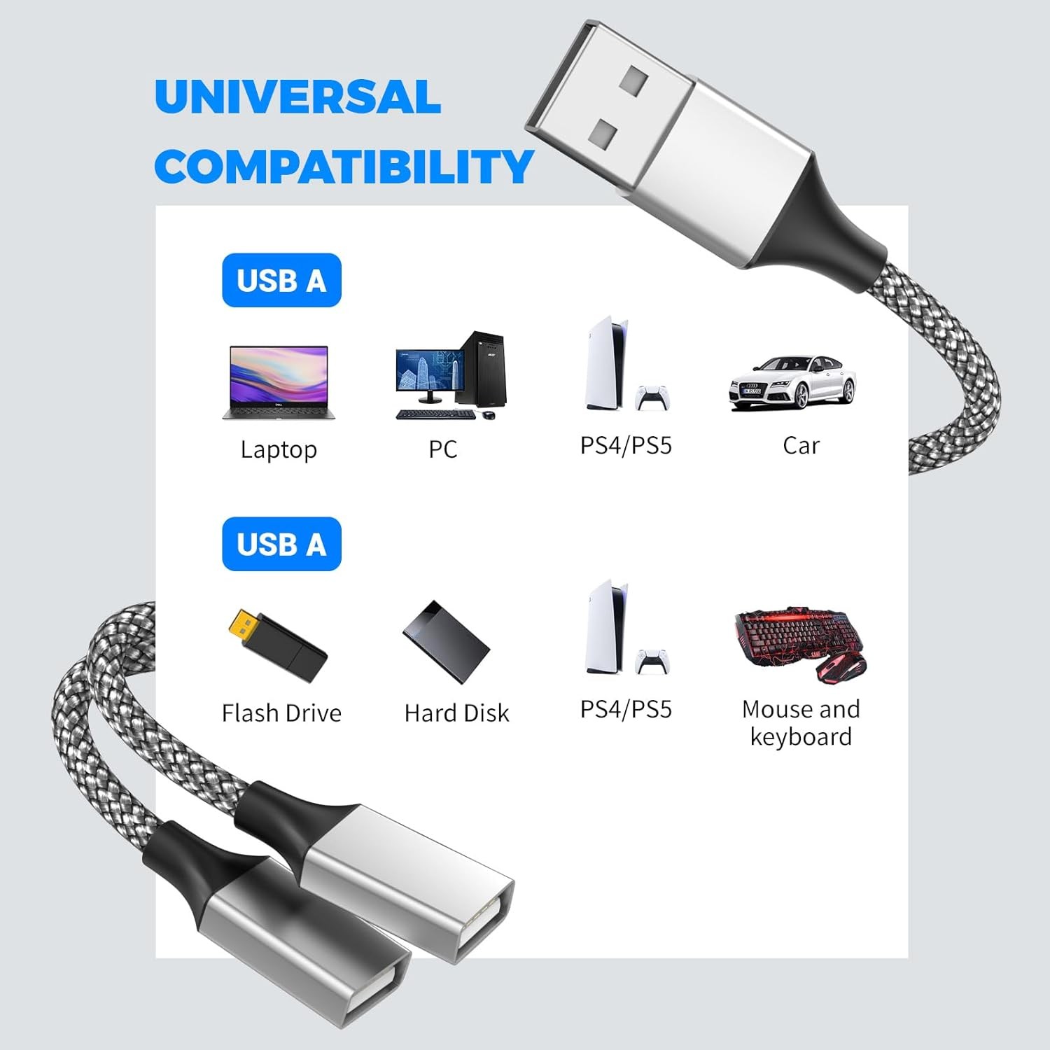 USB A Splitter USB A Male to 2 Female USB Y Splitter USB Splitter for Laptop LOT