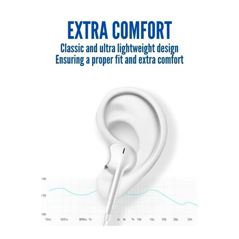 Earphones Headphones For Apple iPhone Pro/14/13/12/11/X Bluetooth Wired Earbuds
