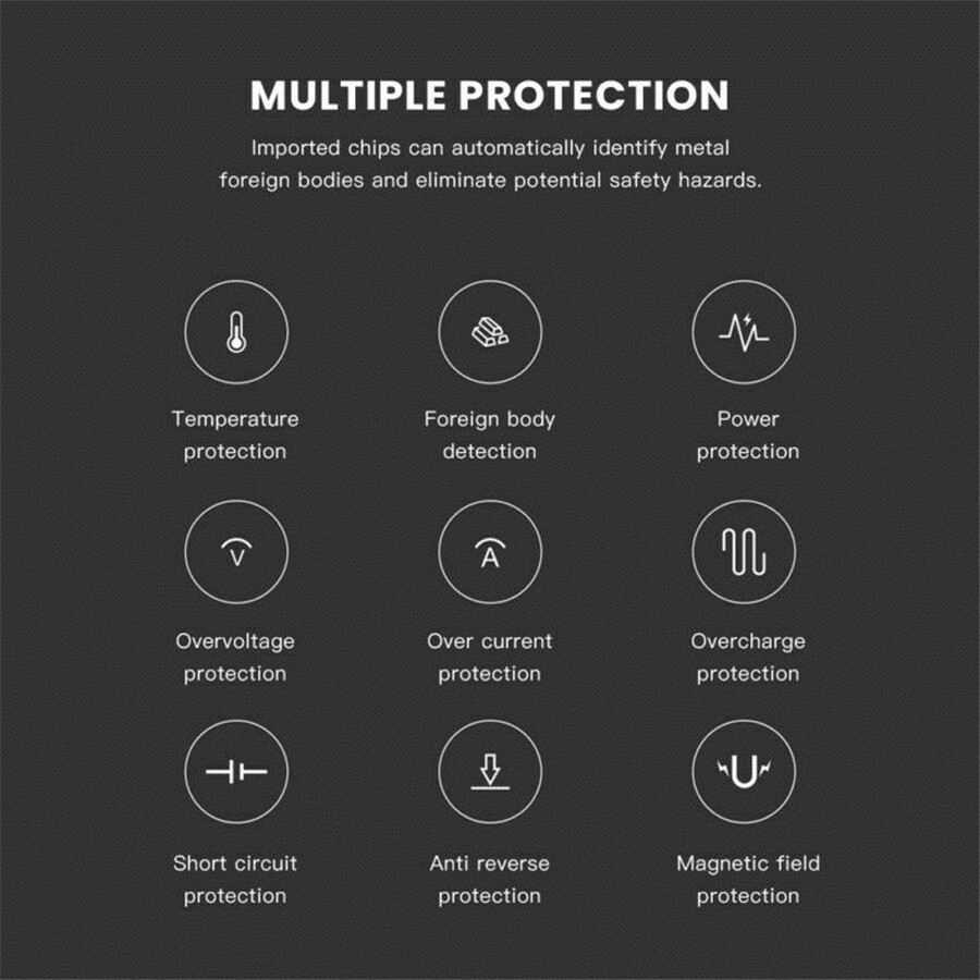 Wireless Car Charger 5W 7.5W 10W Fast Charging Phone Holder For iPhone Hauwei