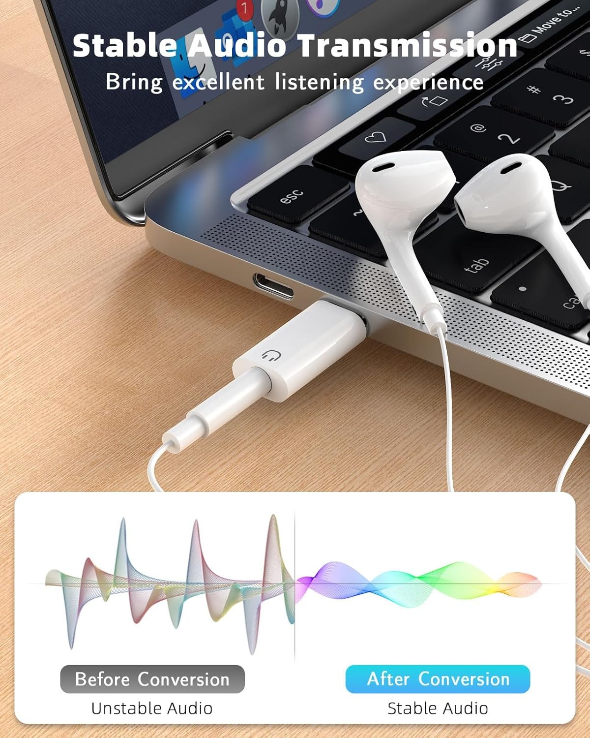 USB-C Type C Adapter Port to 3.5MM Aux Audio Jack Earphone Headphone Car Lot