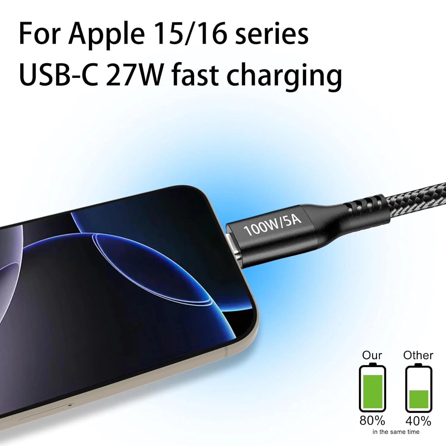 15FT 100W USB-C to USB-C Cable PD Fast Charging Cable Nylon Type C Charger Cord