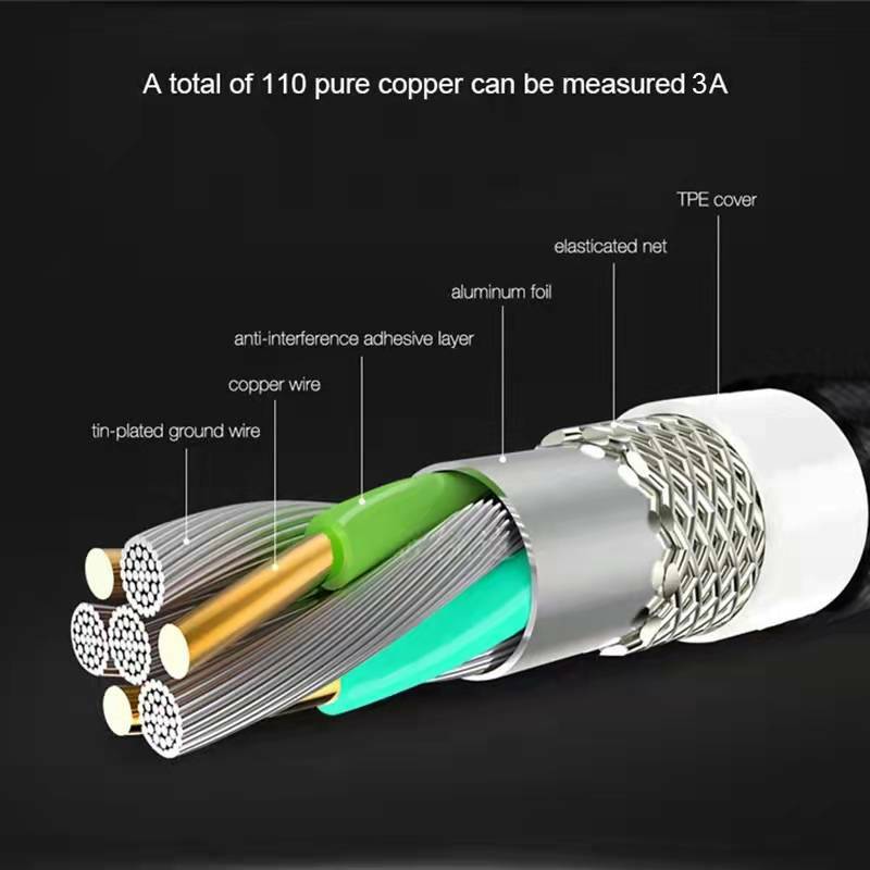 Braided USB C Type C Fast Charging Data Cable Cord for iPhone 16 Pro Max 15 lot
