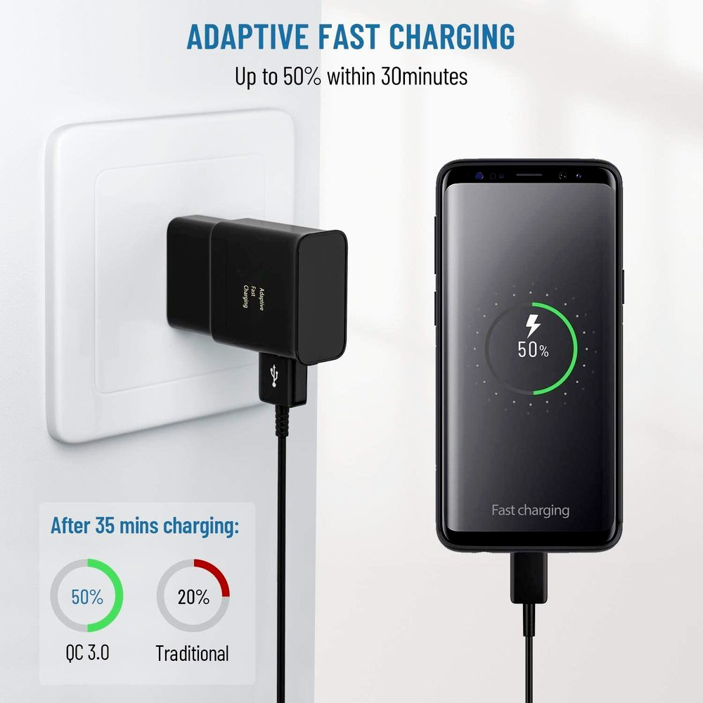 For Samsung Galaxy Android Fast Wall Charger Adapter with Type-C Data Cable Lot