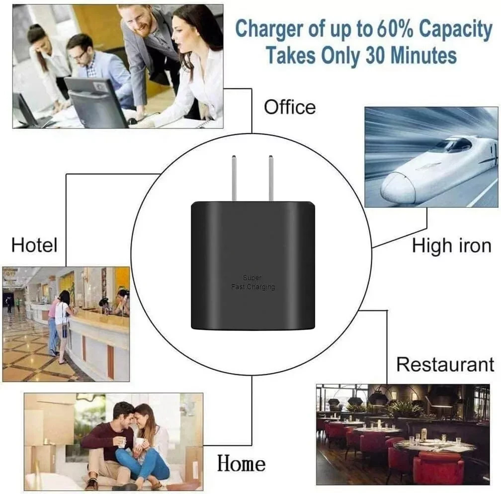 NEW Samsung Galaxy 45 Watts USB-C Super Fast Charging Wall Charger + Cable