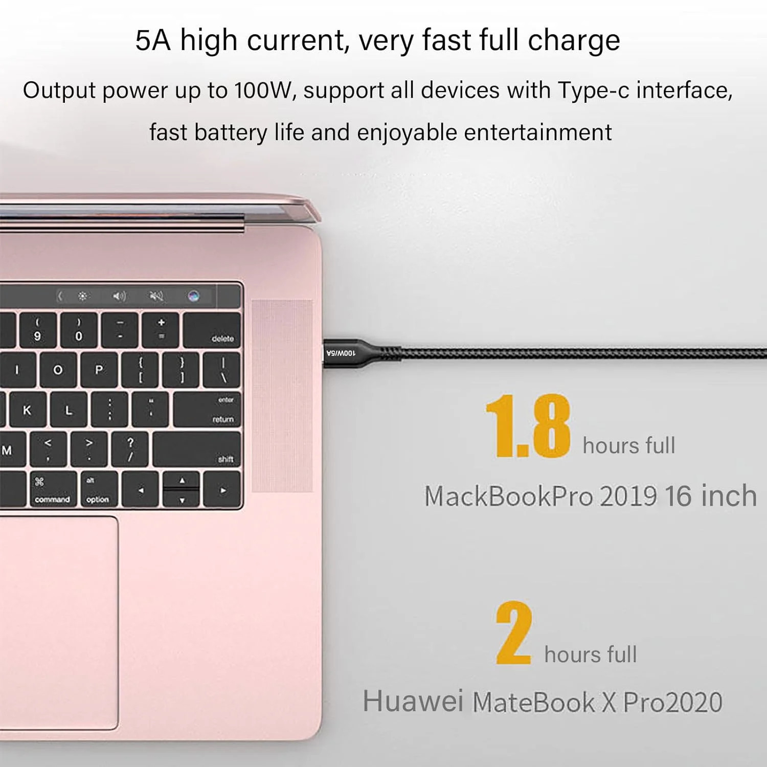 15FT 100W USB-C to USB-C Cable PD Fast Charging Cable Nylon Type C Charger Cord