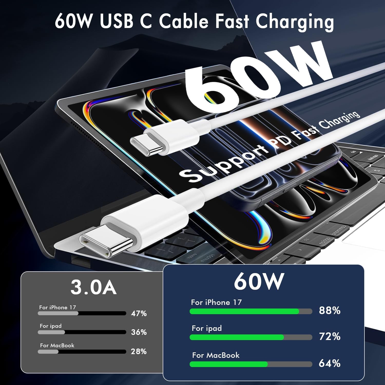 3/6/10FT Lot 60W Braided USB C Type-C Fast Charging Data SYNC Charger Cable Cord