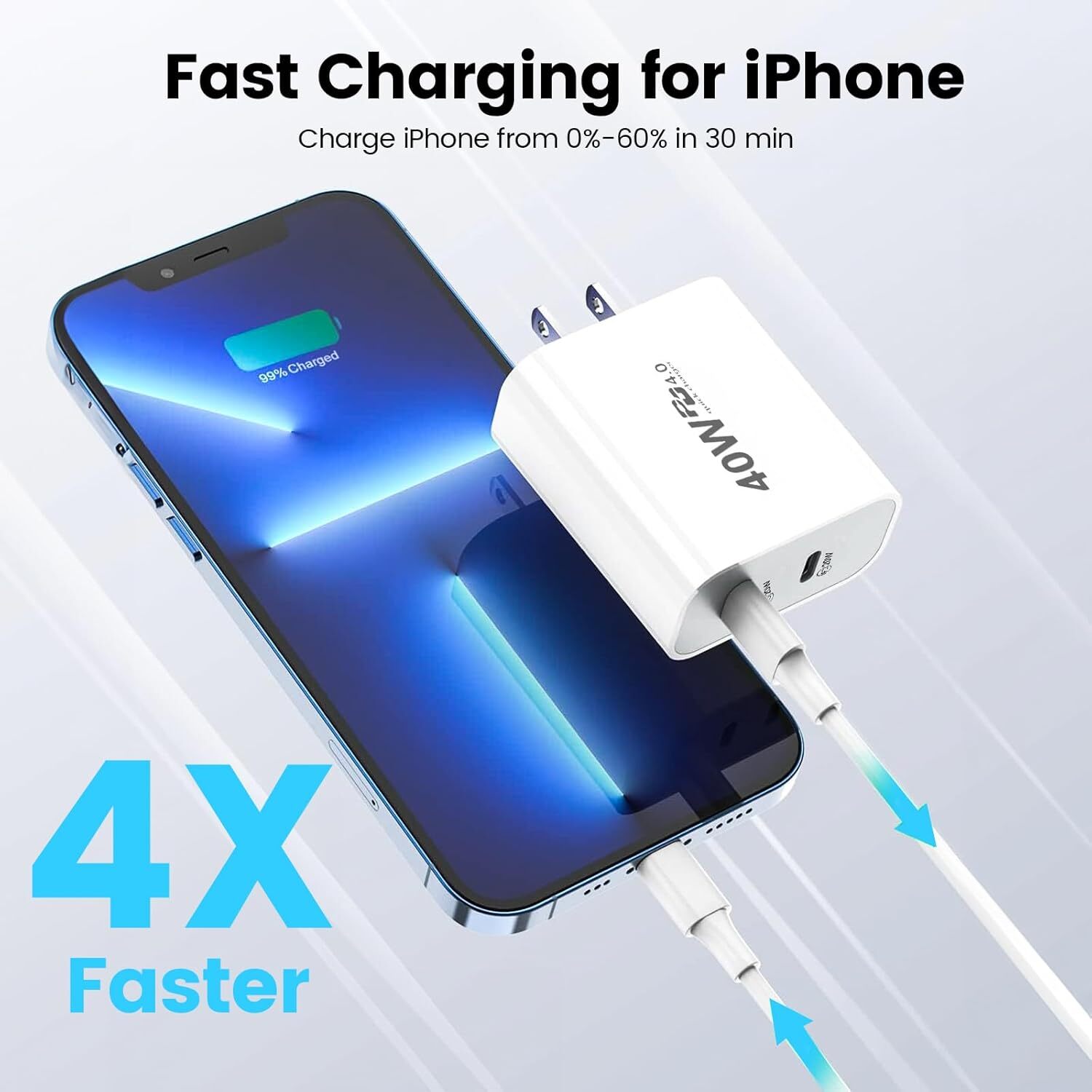 PD 40W 20W Type C Fast Charger Adapter USB C Block For i-Phone Android Brick Lot