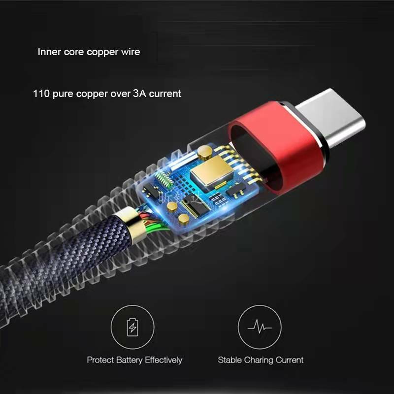 Braided USB C Type C Fast Charging Data Cable Cord for iPhone 16 Pro Max 15 lot