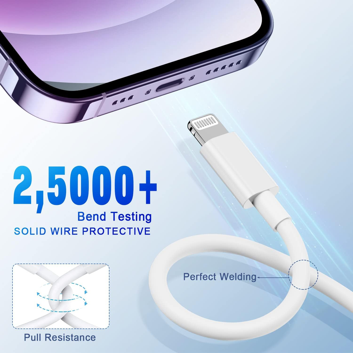 Fast Charger Cable Type USB C PD Cord to For iPhone 14 13 12 11 Pro Max XR lot
