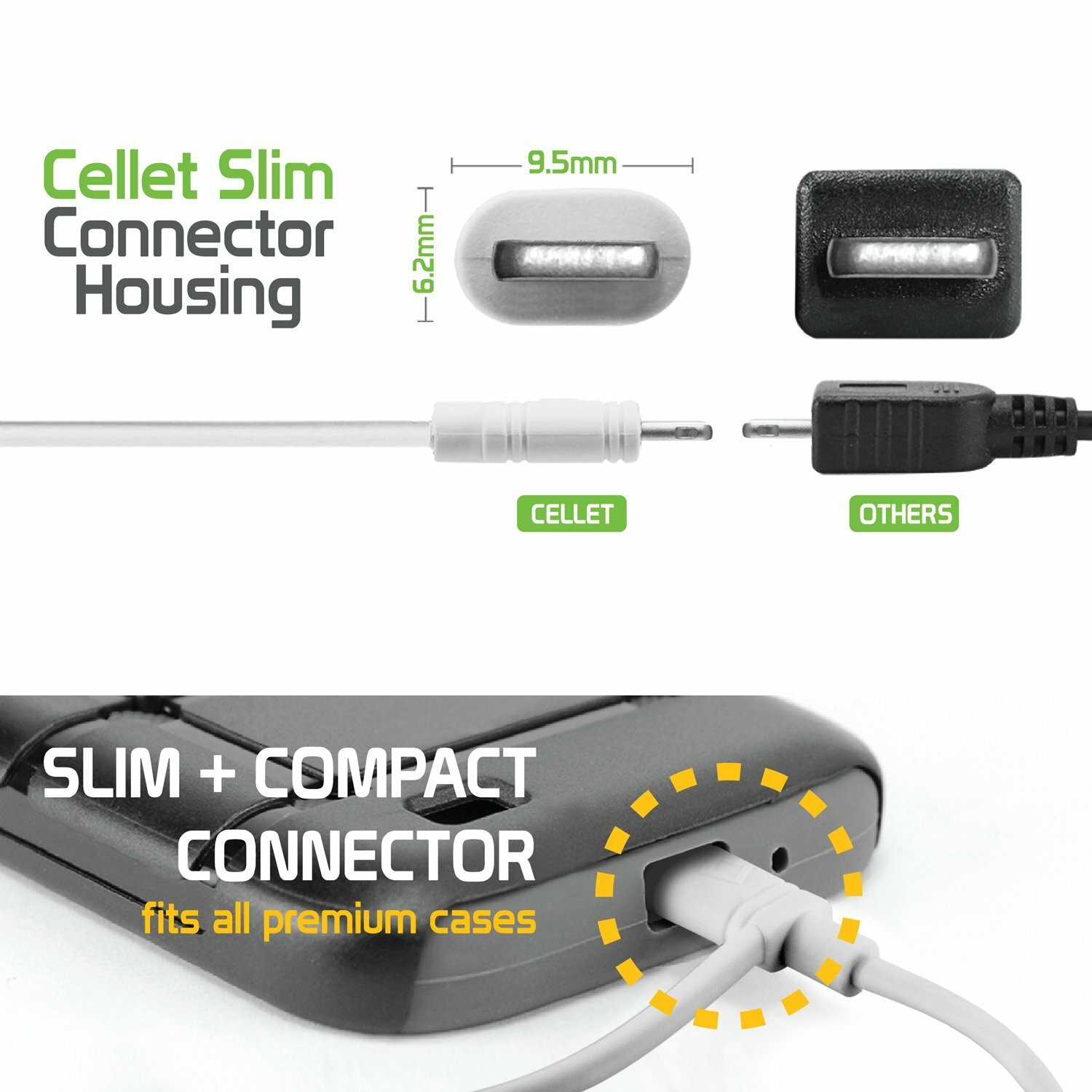 Micro USB & Lightning USB Data Sync & Charging Cable for Apple iPhone Samsung
