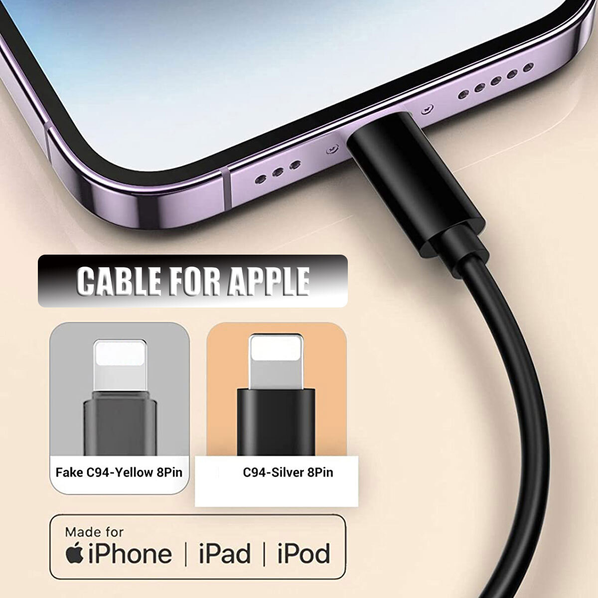 3FT/1M USB-C Charger Cable Charging Data Sync Cord For iPhone 13 Pro Max Mini 13