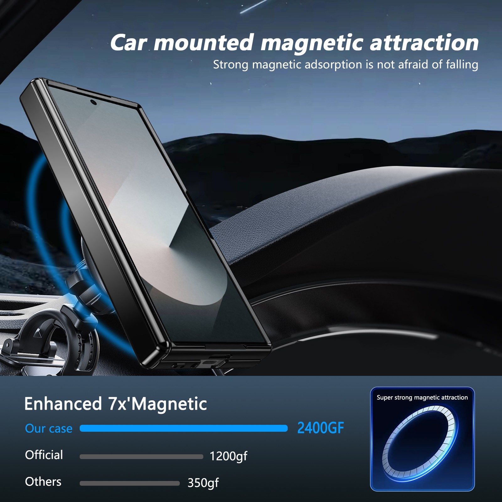 For Samsung Galaxy Z Fold 7 6 5 4 3 Shockproof Hinge Protection Case Magnetic
