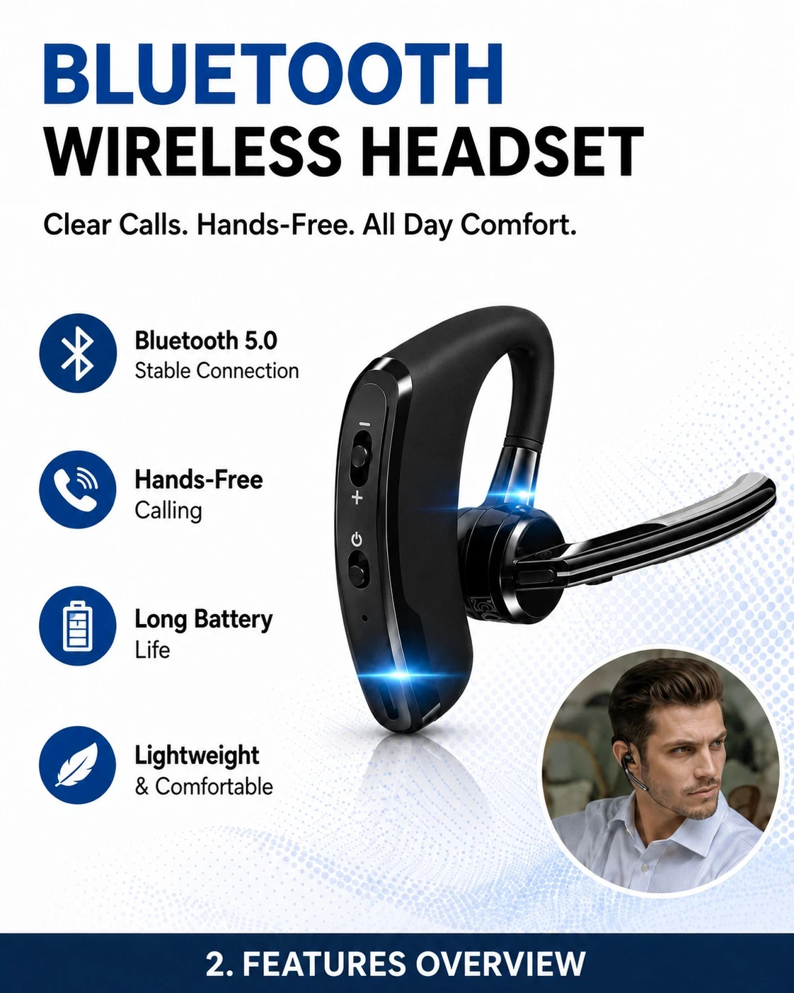 Trucker Wireless Headset Bluetooth 5.0 Earpiece Dual Mic Earbud Noise Cancelling