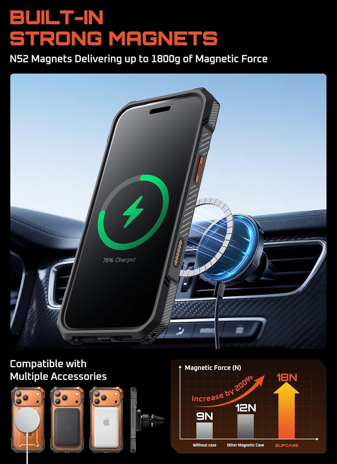 SUPCASE For iPhone 17 Pro Max W/ Camera Control Button Cove Magnetic Stand Case