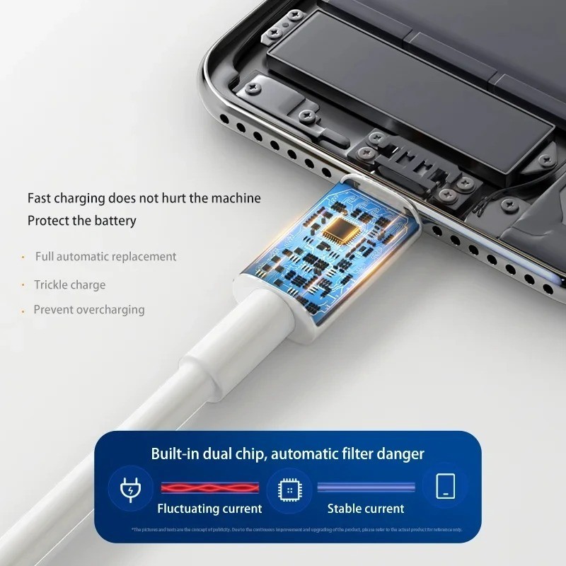 USB-C to USB-A IOS compatible USB-A 6A White Charging & Data Cable (3FT,1M)