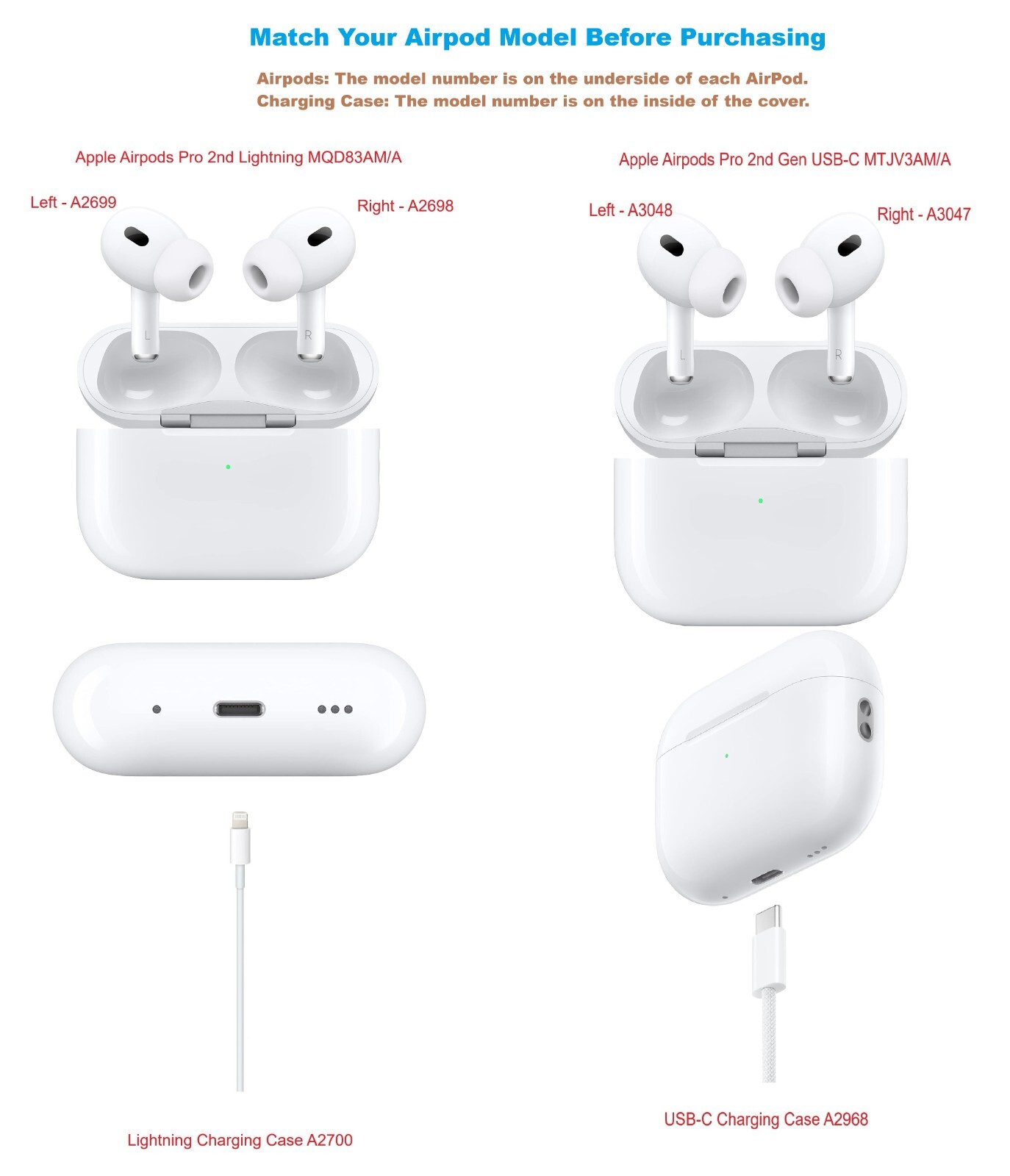 Apple AirPods Pro 2nd Gen – Right, Left or Charging Case – For Replacement ONLY