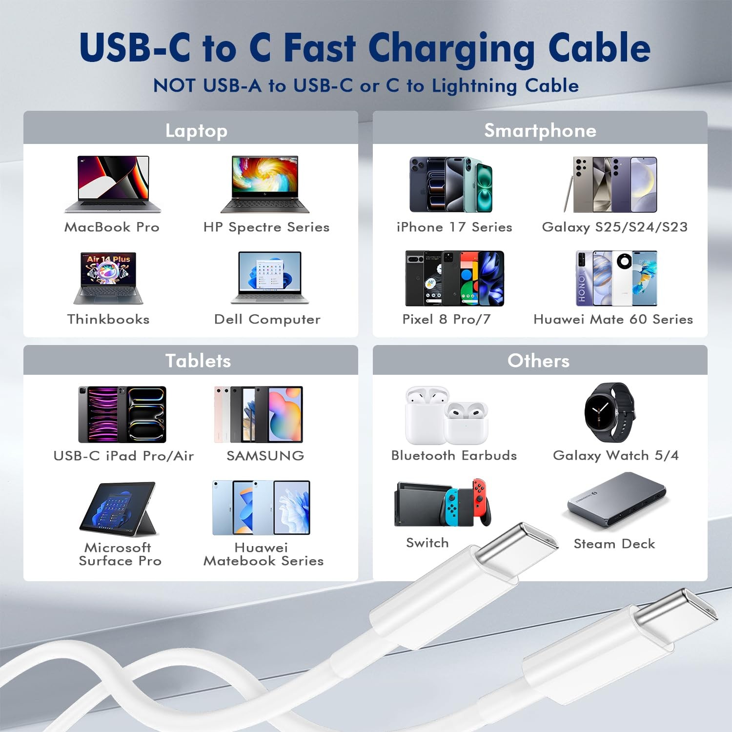 3/6/10FT Lot 60W Braided USB C Type-C Fast Charging Data SYNC Charger Cable Cord