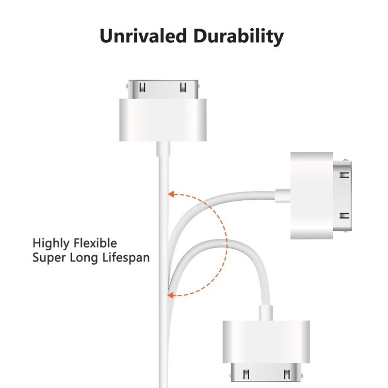 USB Data Sync Cable Cord Charger for iPhone 4 4S 3GS iPod Nano Touch