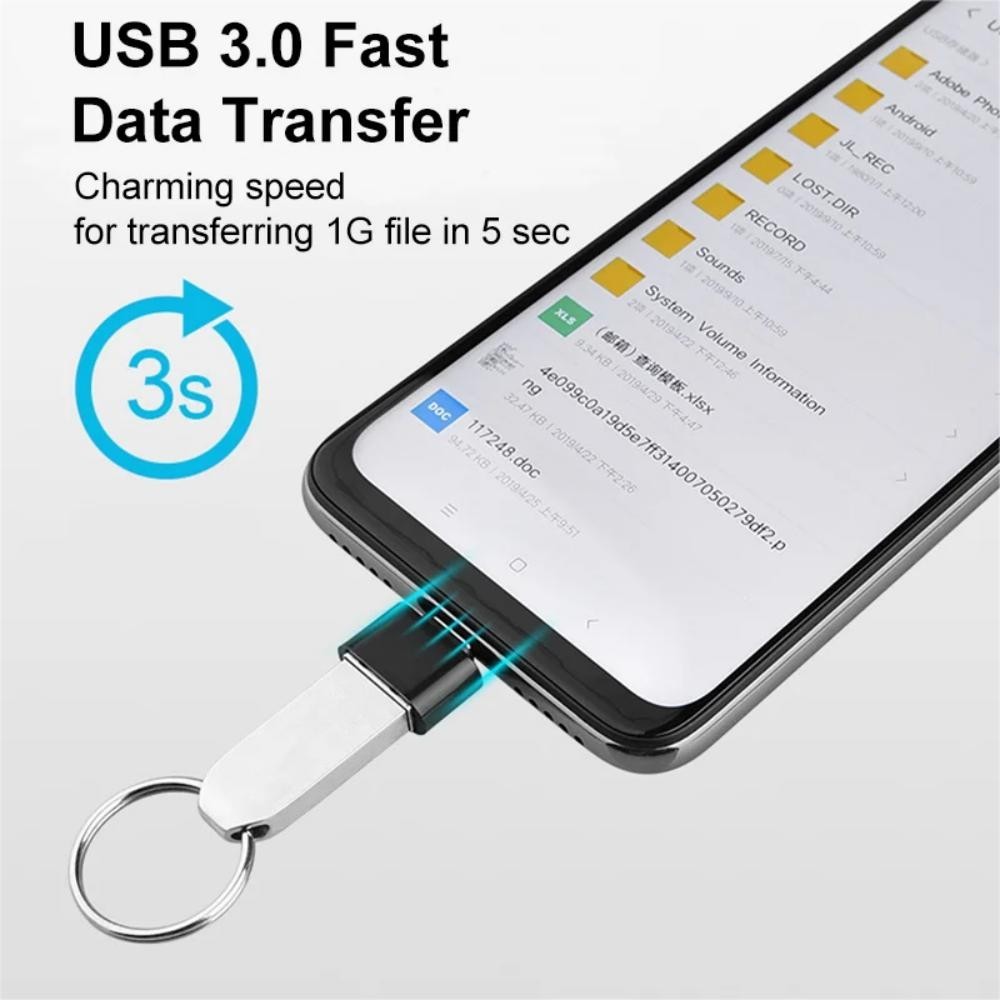 4 Pack USB-C 3.1 Male to USB A Female Adapter Converter OTG Type C Android Phone