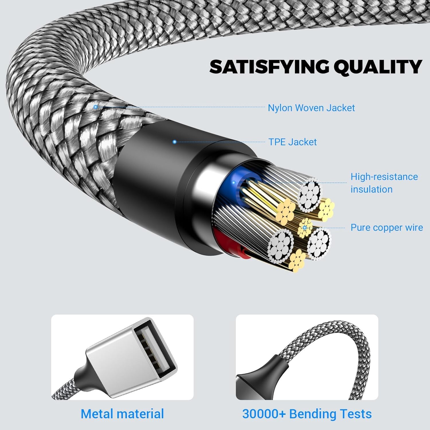 USB A Splitter USB A Male to 2 Female USB Y Splitter USB Splitter for Laptop LOT