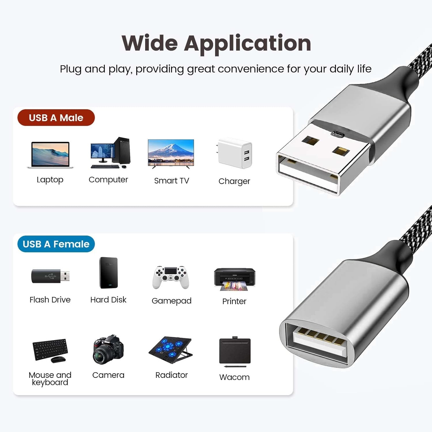USB A Splitter USB A Male to 2 Female USB Y Splitter USB Splitter for Laptop LOT