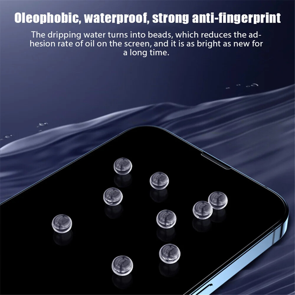 4xFor Apple iPhone 17 16 15 Pro Max Privacy Tempered Glass Screen Protector