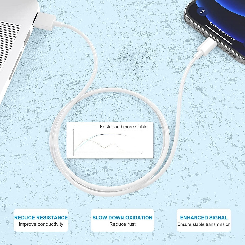 6FT/3Ft USB Charging Cable Cord For iPhone 14 13 12 11 8 7 6 SE Fast Charger LOT