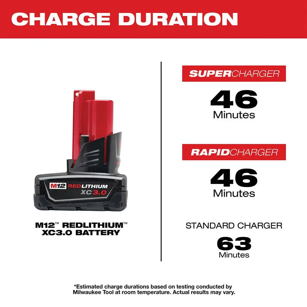 Milwaukee 48-11-2412 M12 12V 3.0Ah REDLITHIUM XC Battery -2pk(Authorized Dealer
