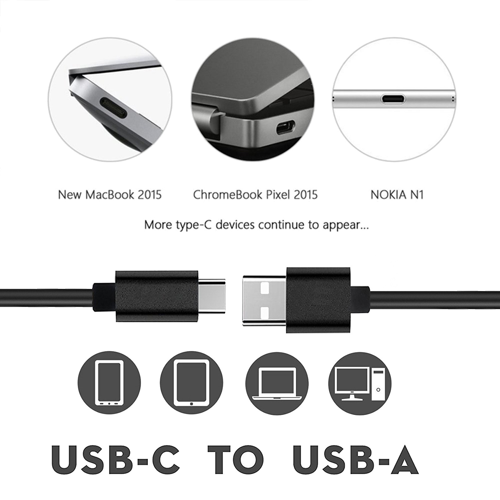 US Short 6inch USB Type-C 3.1 USB-C Fast Sync & Charging Cable Cord, Reversible