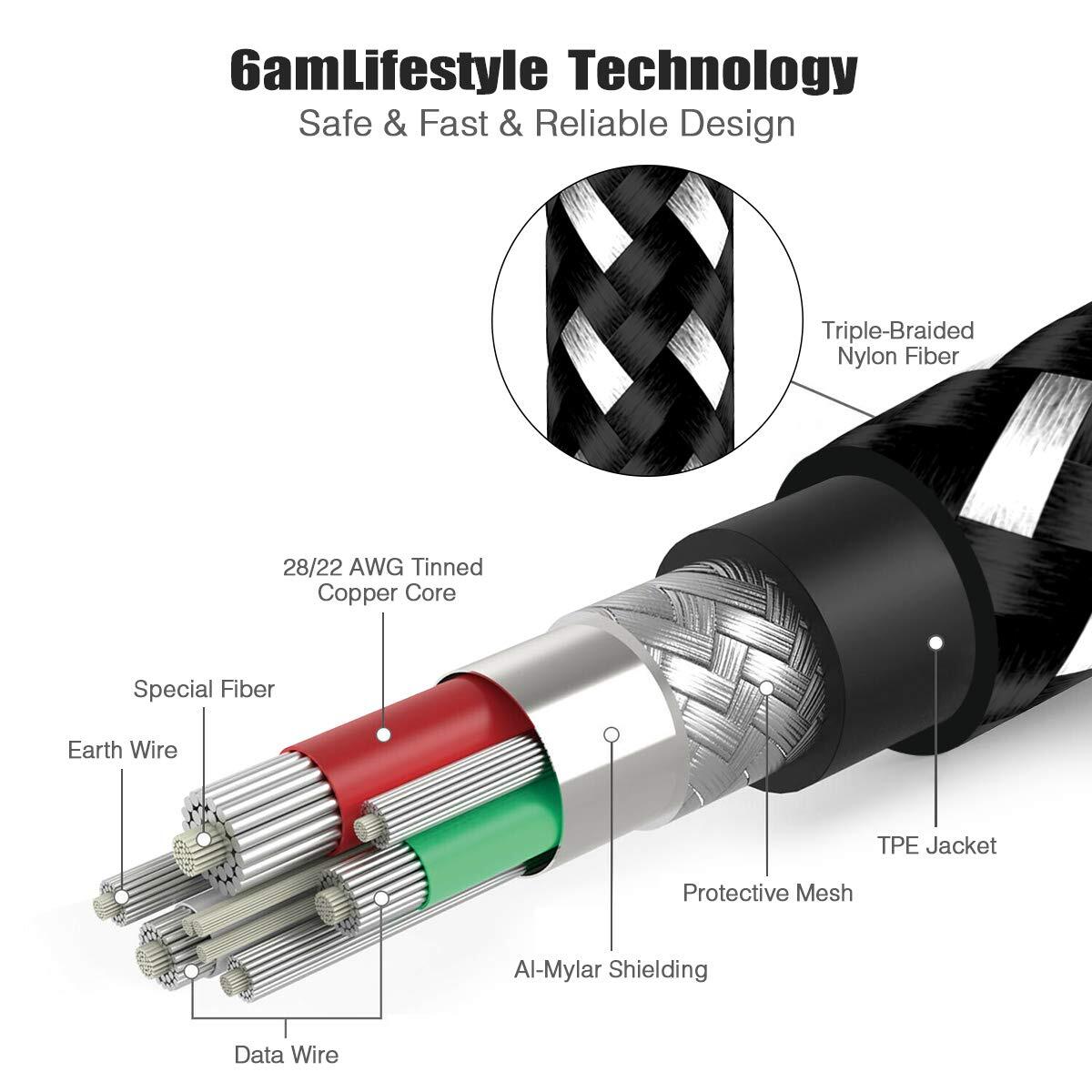 Micro USB to USB A Cable Android Charger Braided Cord For Samsung Google LG LOT
