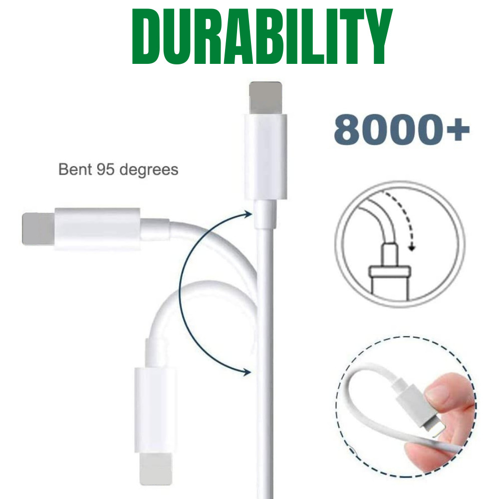 Wholesale Lot USB Fast Charger Cable 3Ft 6Ft For Apple iPhone 12/11 Pro/8/6/SE/X