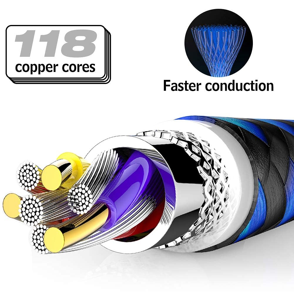 USB Type C Cable 5Pack (3/3/6/6/10FT) 3ft, 6ft, 10ft, Navy&Blue