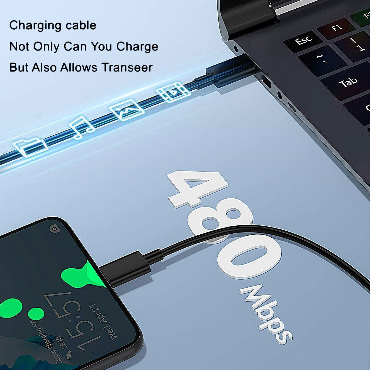 ⚡Super 35W PD Power Adapter Duo Wall Charger+ Cables For Samsung S23 S22 S21 S20